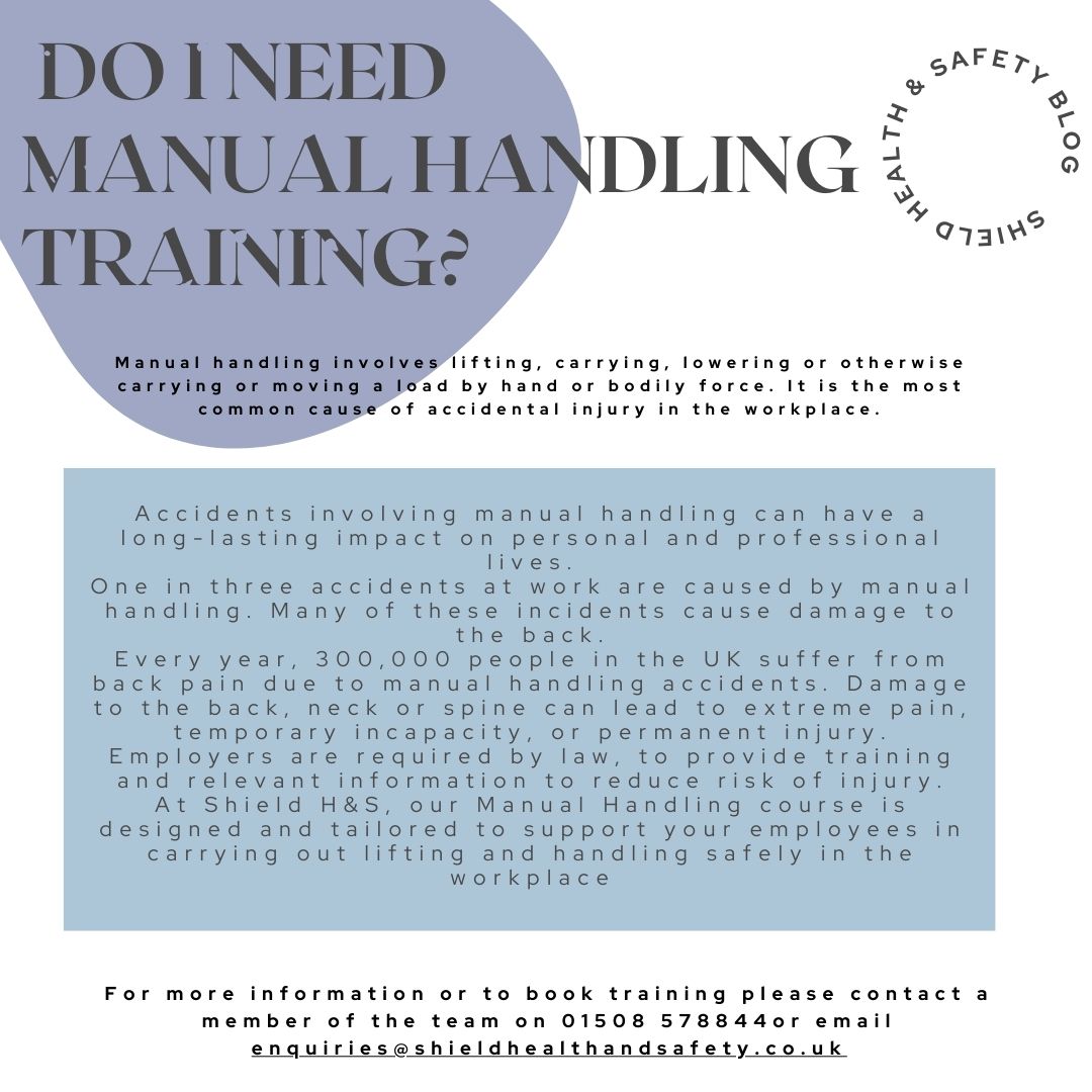 Do I need Manual Handling Training?